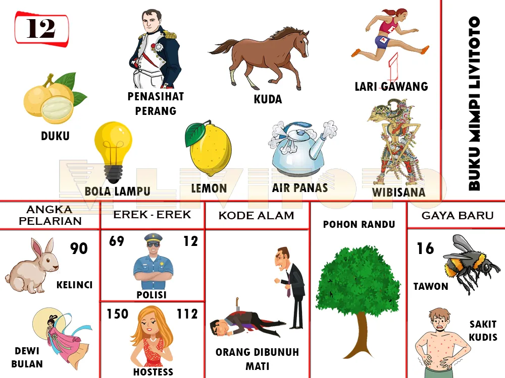 buku mimpi erek erek togel 12