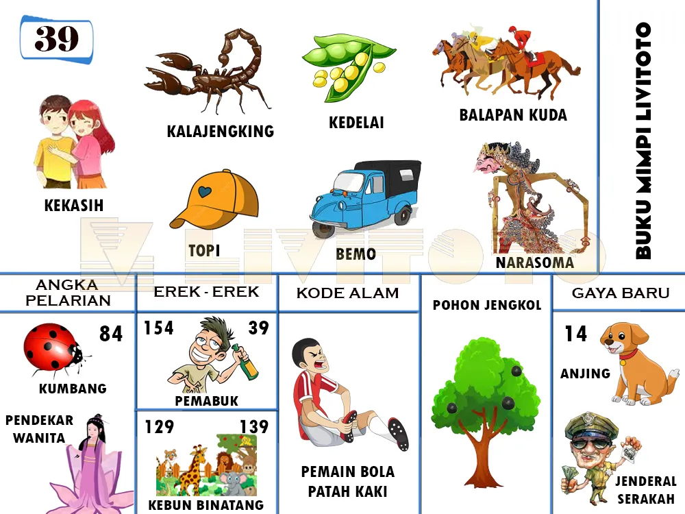 buku mimpi erek erek togel 39