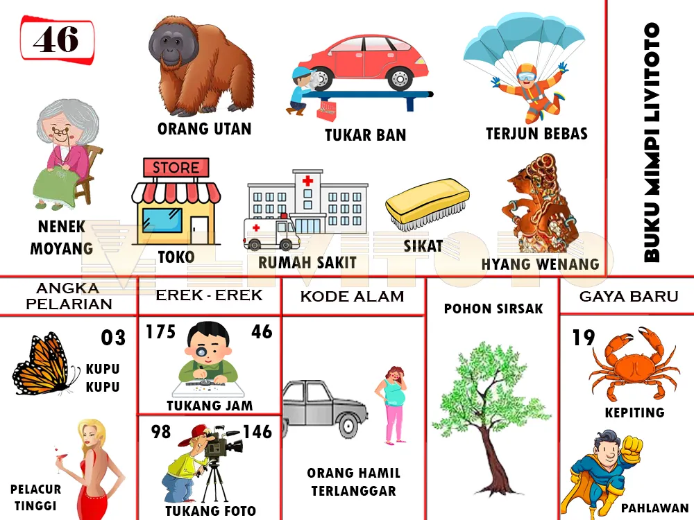buku mimpi erek erek togel 46