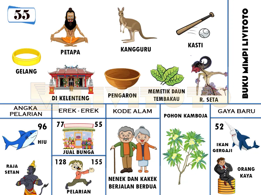 buku mimpi erek erek togel 55